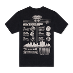 Nerm Wheels Tee (Black Vintage Wash)