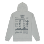 Nerm On Wheels Hoodie (Grey)